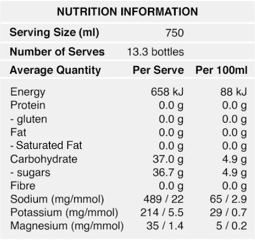 Box Deal ~ R-Line Activity Drinks Box of 6 - Image 2