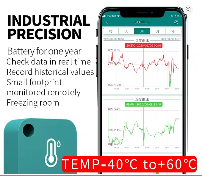 Industrial battery monitor beside a smartphone app showing real-time temperature and humidity charts with a TEMP range badge.