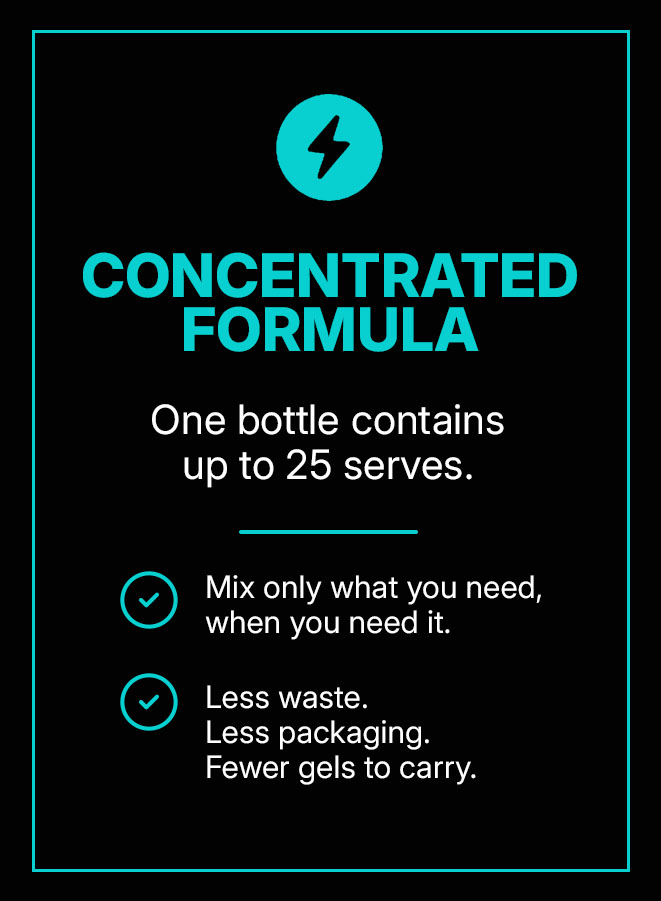 Poster-style infographic: Concentrated Formula with a turquoise bolt icon; reads 'One bottle contains up to 25 serves' and lists 'Mix only what you need, when you need it' and 'Less waste. Less packaging. Fewer gels to carry.'