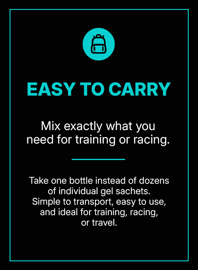 Poster promoting easy-to-carry gel sachets for training or racing, featuring a backpack icon and teal border. Main headline: 'EASY TO CARRY'.